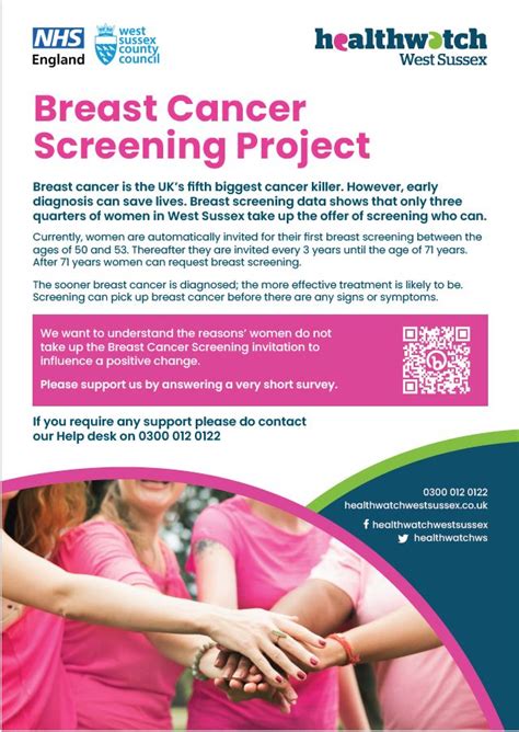 the villages breast cancer screening|Breast Cancer Screening .